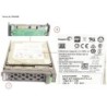 38046588 - HD SATA 6G 1TB 7.2K 512E HOT PL 2.5  BC