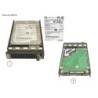 38062973 - HD SAS 12G 600GB 15K HOT PL 2.5  EP