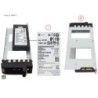 38066773 - SSD SAS 12G RI 7.68TB IN LFF SLIM