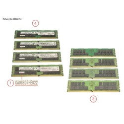 38062751 - DIMM-Kit 128GB (4 32GB)