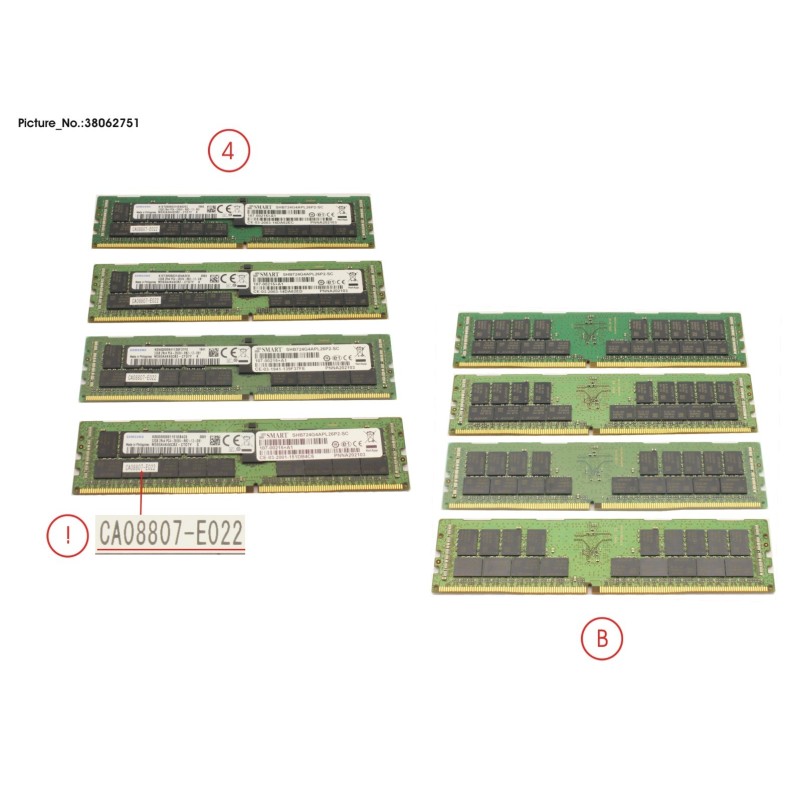 38062751 - DIMM-Kit 128GB (4 32GB)
