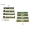38062751 - DIMM-Kit 128GB (4 32GB)