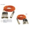 38045291 - 4X10GE DIRECT QSFP-4SFP CABLE.10M.1-PACK