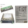 38042161 - HD SAS 6G 146GB 15K HOT PL 2.5  EP