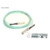 38064268 - 25G DIRECT ATTACHED CABLE(AOC 10M. 1PACK