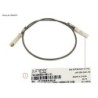 38064274 - 25G DIRECT ATTACHED CABLE(TWINAX 1M. 1PA
