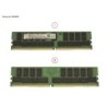 38048495 - MEMORY 32GB DDR4-2400R2 RG