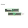 38064009 - 64GB (1X64GB) 2RX4 DDR4-3200 R ECC