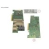 38063061 - PRAID EP420I