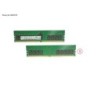 38063978 - 16GB (1X16GB) 2RX8 DDR4-3200 R ECC
