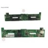 38037820 - SASBPL_1U_4_25HDD