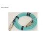 38063207 - SAS 12G MINI SAS HD ACTIVE OPT.CABLE 15M