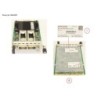 38063899 - PLAN EP MCX6-DX 2X 100G QSFP28 OCPV3