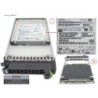 38065134 - DX.AF FIPS SSD SAS 2.5  3.84TB 12G