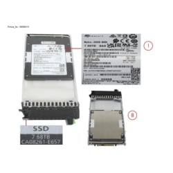 38066415 - DX.AF FIPS SSD SAS 2.5  7.68TB 12G