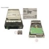 34076895 - DX S3.S4 SED NLSAS 12TB 7.2 3.5  X1