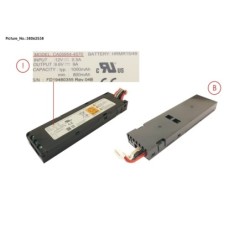 38062538 - -BT-DX.AF ENTRY S5 SPARE BBU