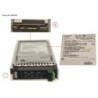 38049434 - DX1.200S3 MLC SSD SAS 7.68TB 12G 2.5 X1