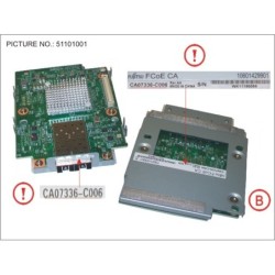 38018424 - DX80.90 S2 INTERFCARD FCOE 2PORT 10G