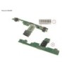 38064889 - PDB BOARD