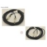 38035523 - SFP. 1GBE. COPPER. FOR STACKING. 5M)