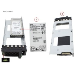 38066515 - SSD SAS 24G RI 7.68TB IN LFF SLIM