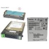 38041677 - HD SAS 6G 600GB 15K HOT PL 2.5  EP
