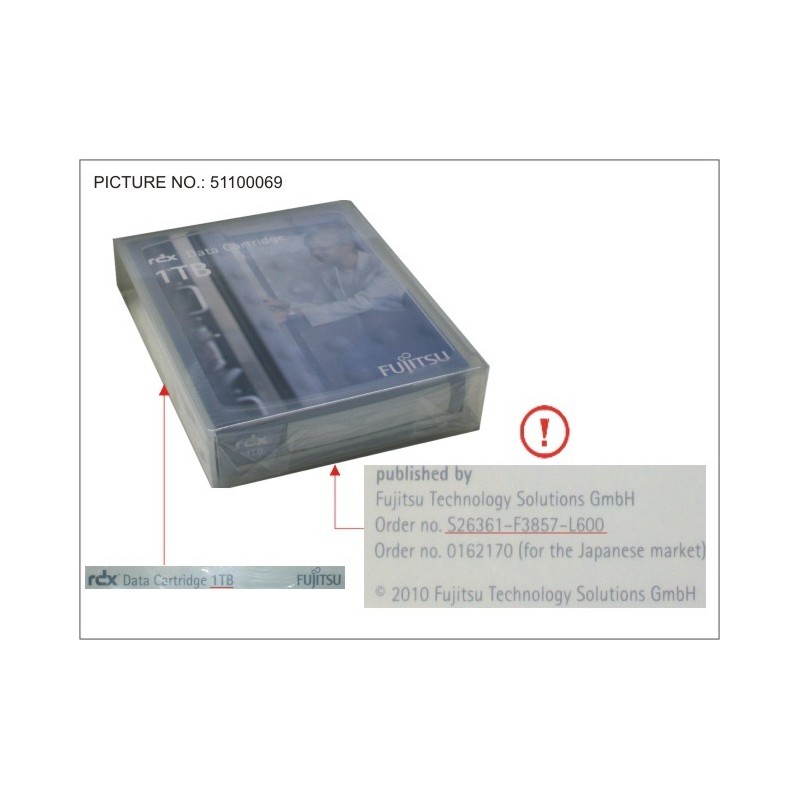 38016685 - RDX CARTRIDGE 1TB