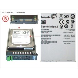38019759 - HD SATA 6G 250GB 7.2K HOT PLUG 2.5  BC