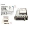 38064860 - SSD SAS 12G 7.68TB READ-INT. 3.5  H-P