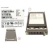 38064861 - SSD SAS 12G 7.68TB READ-INT. 2.5  H-P