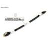 38064776 - DATA EXP BD TO 3.5.2.5 BP CABLE