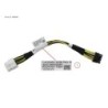 38066386 - GPGPU POWER CABLE 18 AWG 160MM 8PIN