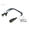 38066284 - RX4770M7 MB MCIO TO HSBP1 CN1.CN2 GEN4