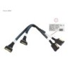38066301 - RX4770M7 MB MCIO TO HSBP3 CN3.CN4 GEN5