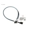 38066304 - RX4770M7 SAS MINISAS HD TO HSBP1