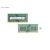 34076025 - MEMORY 8GB DDR4-2400