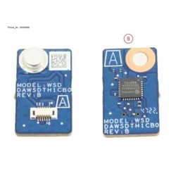 34084888 - TPM MODULE NATION - Z