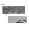 34072127 - KEYBOARD BLACK W.O TS RUSSIA.US