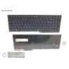 34077392 - KEYBOARD TURKEY (BLACK)