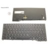 34067976 - KEYBOARD BLACK W. BL NORDIC.EST