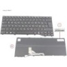 34084715 - KEYBOARD BLACK SWISS WIN11 (NEW_FN)