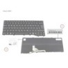 34084721 - KEYBOARD BLACK E. EURO. WIN11 (NEW_FN)