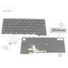 34084738 - KEYBOARD BLACK W. BL TURKEY (NEW_FN)
