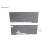 34079014 - KEYBOARD BLACK W. BL NORDIC