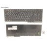 34068033 - KEYBOARD 10KEY BLACK W.O TS RUSSIA.US