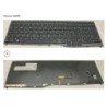 34067992 - KEYBOARD 10KEY BLACK W. TS EAST EURO