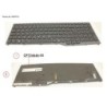 34053316 - KEYBOARD 10KEY BLACK W. BL EAST EURO