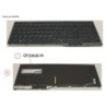 34053305 - KEYBOARD 10KEY BLACK W. BL ITALY