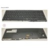 34053379 - KEYBOARD 10KEY BLACK W. TS HUNGARY